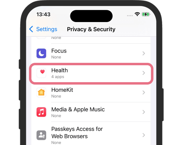 Click Health